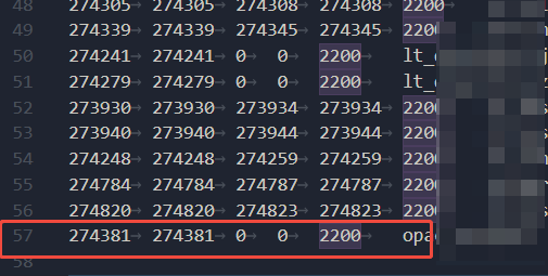 Parsing result of public schema