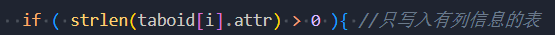 Code snippet